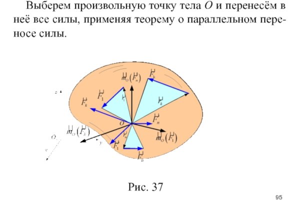 Кракен сайт store